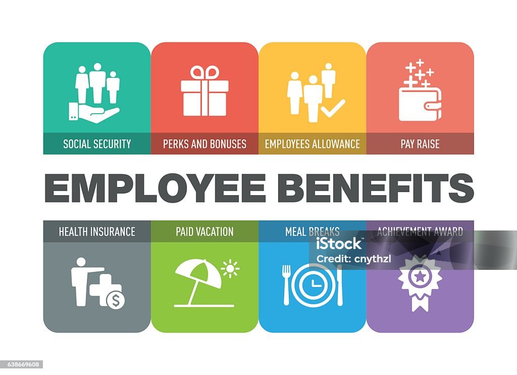 Employee Benefits Icon Set Icon Symbol stock vector