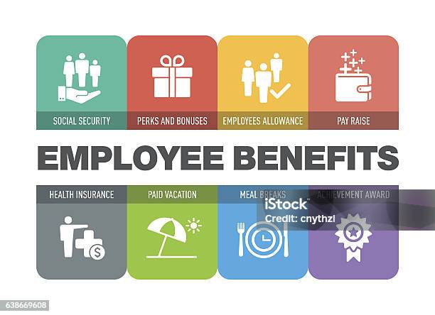 Employee Benefits Icon Set Stock Illustration - Download Image Now - Icon Symbol, Business, Perks