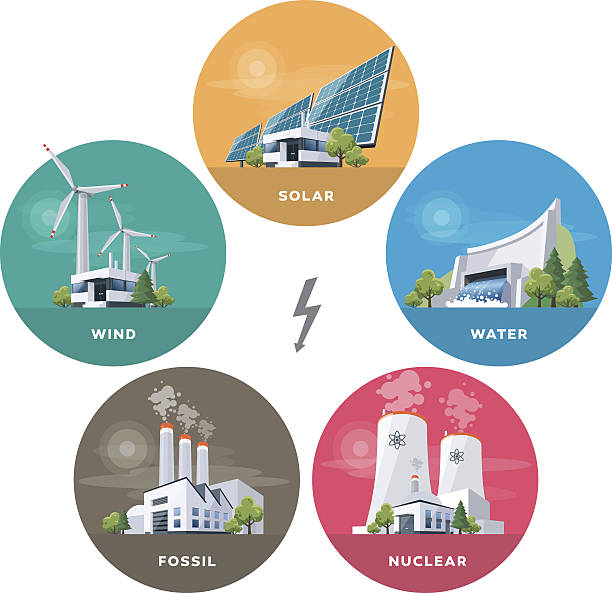 Electric power station types Vector illustration of solar, water, fossil, wind, nuclear power plants. Different types of factories. Renewable and pollution electricity resource. Energy power station types with natural, thermal, hydro, chemical energy. gasoline illustrations stock illustrations