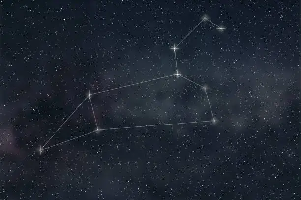 Photo of Leo Constellation. Zodiac Sign Leo constellation lines