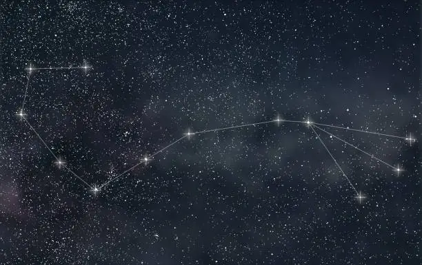 Photo of Scorpio Constellation. Zodiac Sign Scorpio constellation lines
