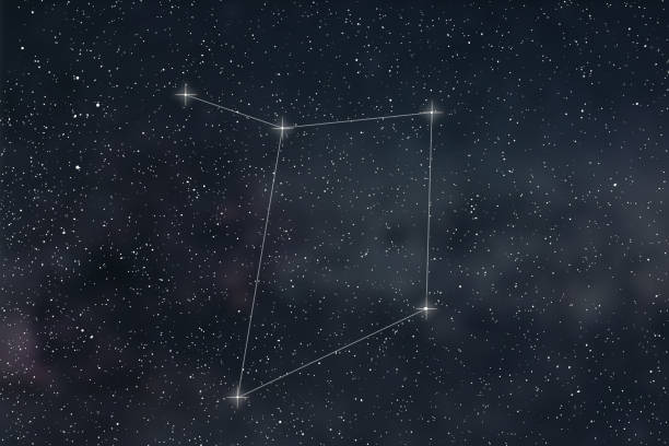 istock Libra Constellation. Zodiac Sign Libra constellation lines 638714148