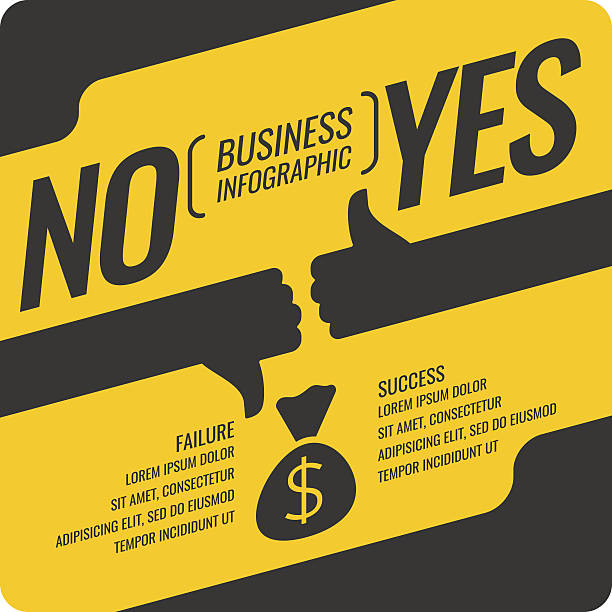 Yes and no sign of product quality. Yes and no sign of product quality and choice. Business infographics success and goal achievement.. Vector illustration. yes no icon stock illustrations