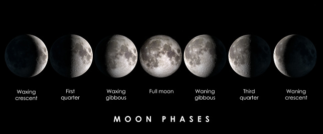 Fases lunares con texto photo