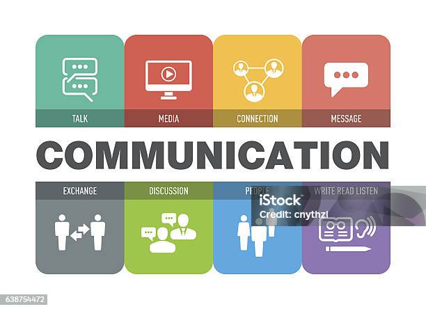 Communication Icon Set Stock Illustration - Download Image Now - Communication, Skill, Icon Symbol