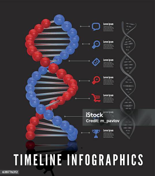 Dna Infographic Examples Dna Infographics Vector Illustration Stock Illustration - Download ...