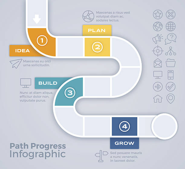 illustrations, cliparts, dessins animés et icônes de infographie du processus de progression du chemin - chemin