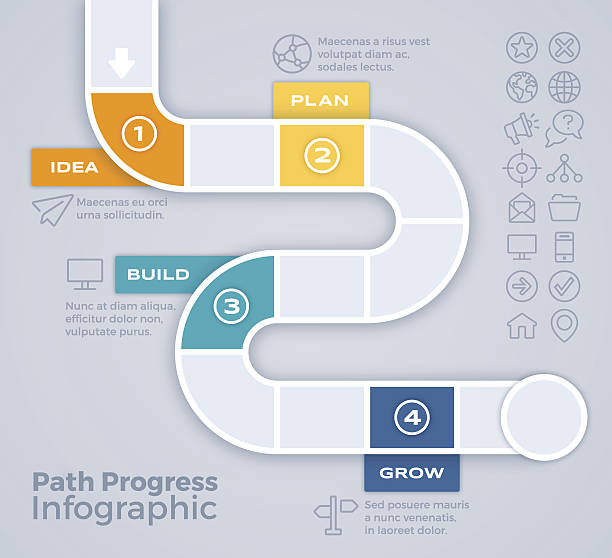 Path Progress Process Infographic Pathway following steps process infographic concept. EPS 10 file. Transparency effects used on highlight elements. footpath stock illustrations