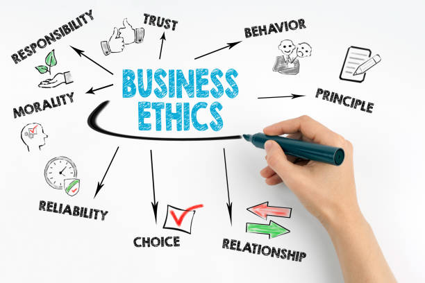 istock Hand with marker writing - Business Ethics concept. 638825832