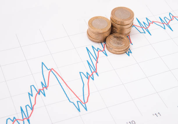 istock coins on the economy graphic 638835826