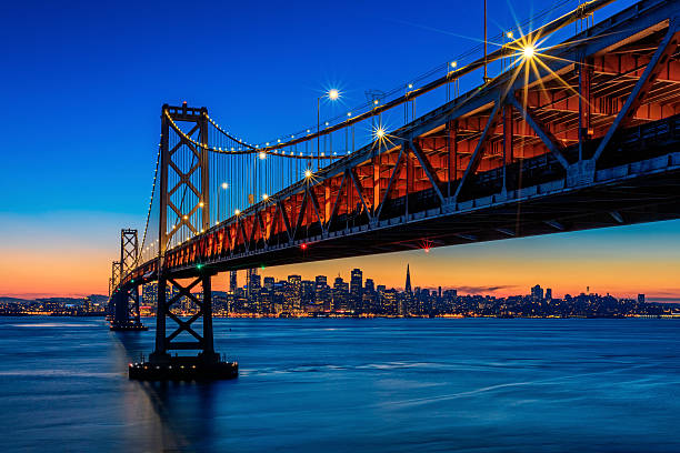 San Francisco - California, Urban Skyline, City, California, Cityscape