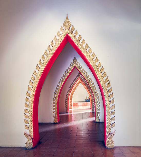 istock Pathway in Buddhist Temple names 