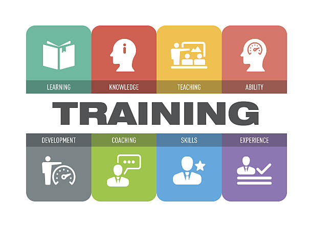 Training Icon Set Training Icon Set learning and development stock illustrations