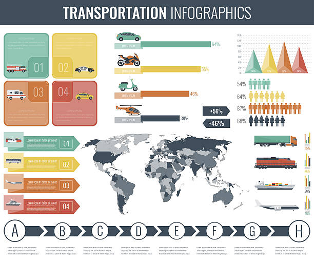 ilustrações, clipart, desenhos animados e ícones de conjunto de infográficos de transporte. transporte individual e público - train people cable car transportation