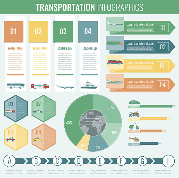 ilustrações, clipart, desenhos animados e ícones de conjunto de infográficos de transporte. transporte individual e público - train people cable car transportation