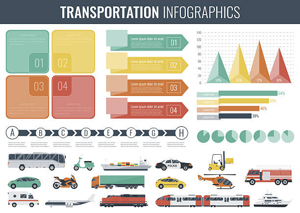zestaw infografik do transportu. transport indywidualny i publiczny - cable car obrazy stock illustrations