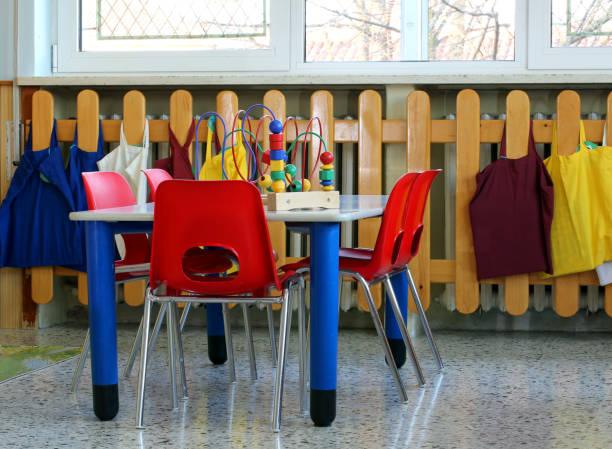 istock small school table with chairs and toys inside a School 638973530