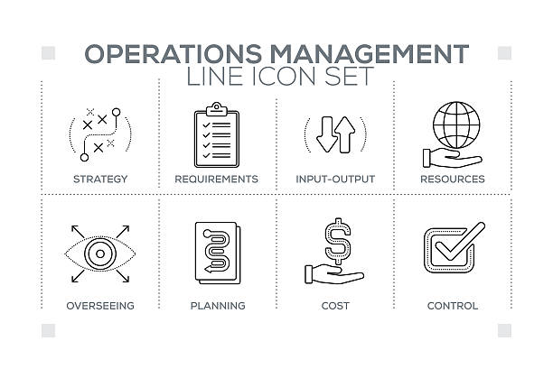 Operations Management keywords with monochrome line icons Operations Management chart with keywords and monochrome line icons infographic vector input output stock illustrations