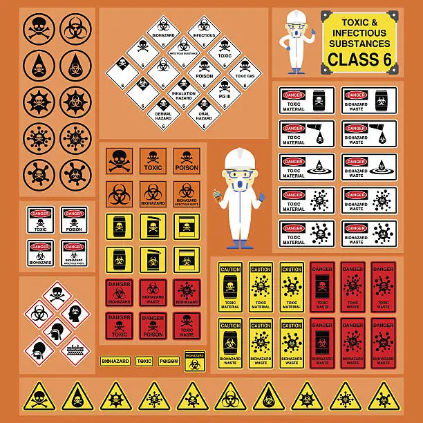 Vector illustration of Dangerous Goods and Hazardous Materials - Toxic and Infectious  Substances