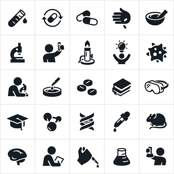 Vector illustration of Biomedical Science and Laboratory Icons