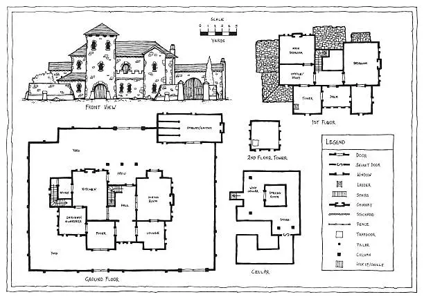 Vector illustration of Medieval Italian or Spanish Villa Plan