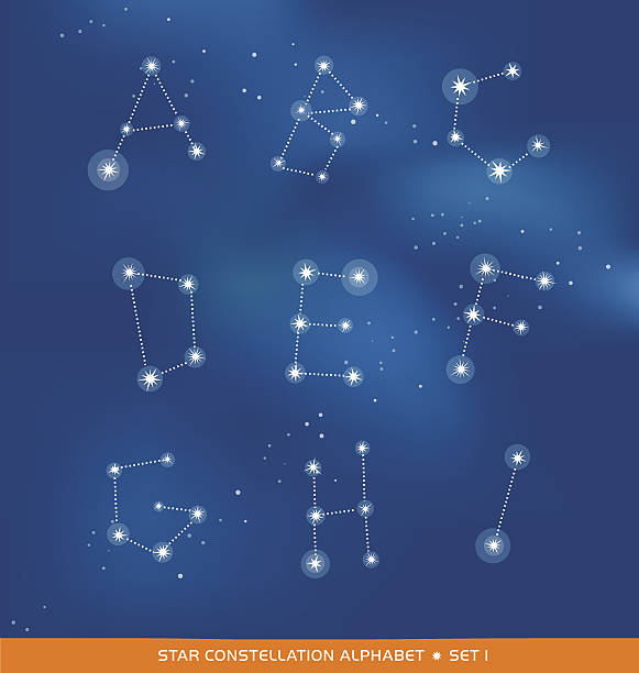 Font made of star constellations. Alphabet on starry night background. Font made of star constellations. Alphabet on starry night background. Letters A, B, C, D, E, F, G, H, I. g star stock illustrations