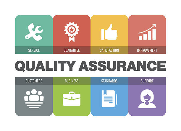 Quality Assurance Icon Set Quality Assurance Icon Set better complaint stock illustrations