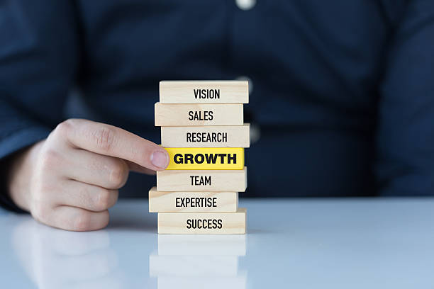 istock Growth Concept with Related Keywords on Wooden Blocks 639097758