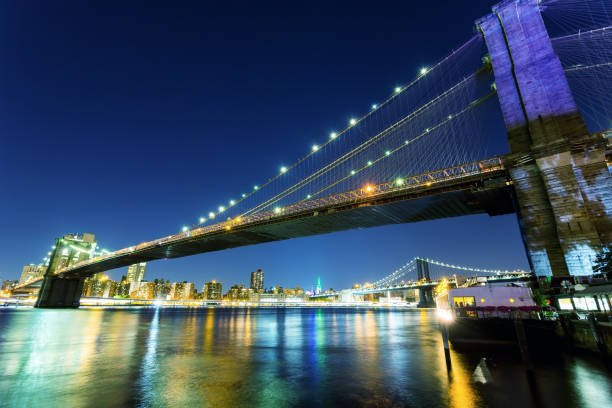 istock Brooklyn bridge, manhattan night view from hudson 639115248