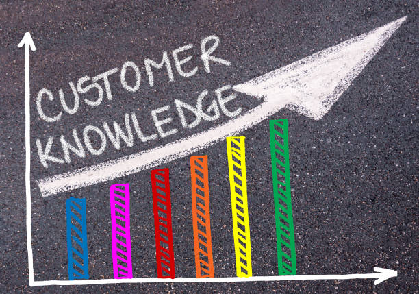 istock CUSTOMER KNOWLEDGE written over colorful graph and rising arrow 639168226