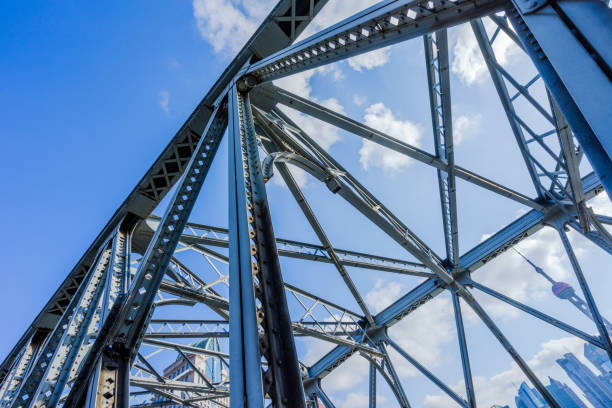 istock the Waibaidu bridge in Shanghai 639176720