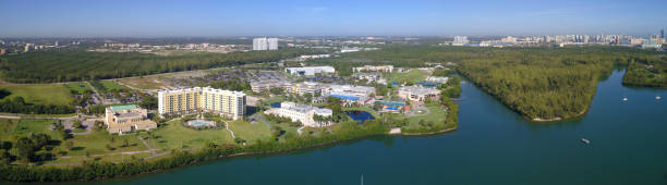 Aerial panoramic image of Florida International University