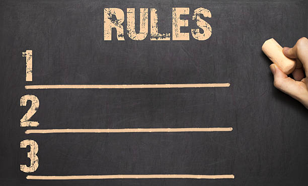 istock Rules - on the blackboard with chalk and checklist 639267192