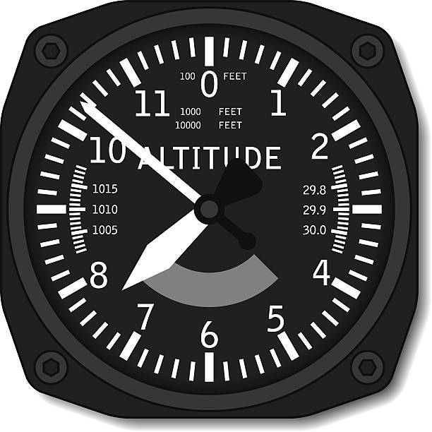 ilustraciones, imágenes clip art, dibujos animados e iconos de stock de altímetro del aeroplano de la aviación - altitude dial