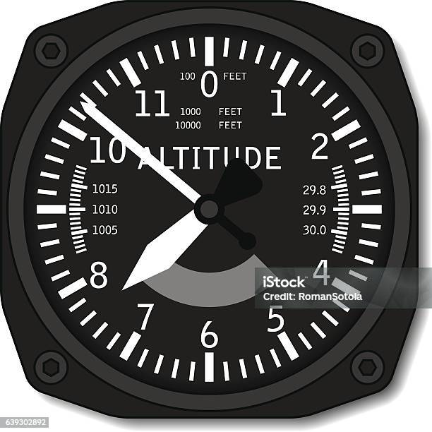 Aviation Airplane Altimeter Stock Illustration - Download Image Now - Altitude Dial, Airplane, High Up