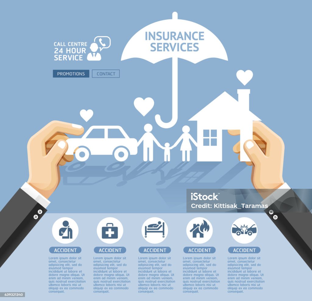Insurance policy services conceptual design. Insurance policy services conceptual design. Hand holding a paper home, car, family.  Insurance stock vector