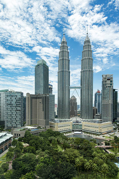 istock Kuala Lumpur Skyline 639358240