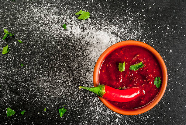 istock Hot Tabasco sauce in a bowl 639452252