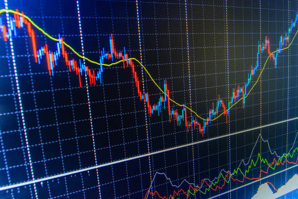 istock Stock market graph and bar chart price display 639518868