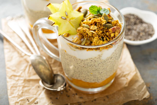 istock Chia pudding with exotic fruits and granola 639535742