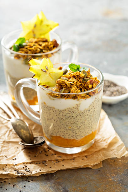 istock Chia pudding with exotic fruits and granola 639535780