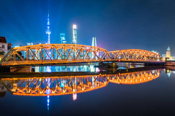 istock the Waibaidu bridge in Shanghai 639556738