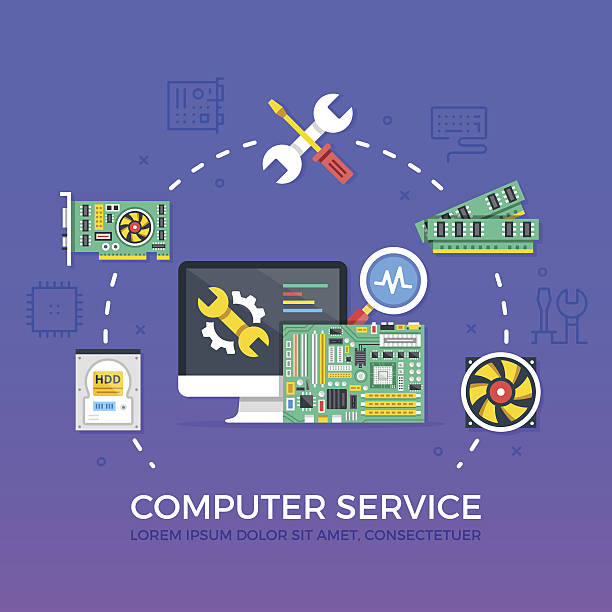 Computer Service System Image 1,500+ Kelly Services Stock Photos, Pictures & Royalty-Free Images - iStock