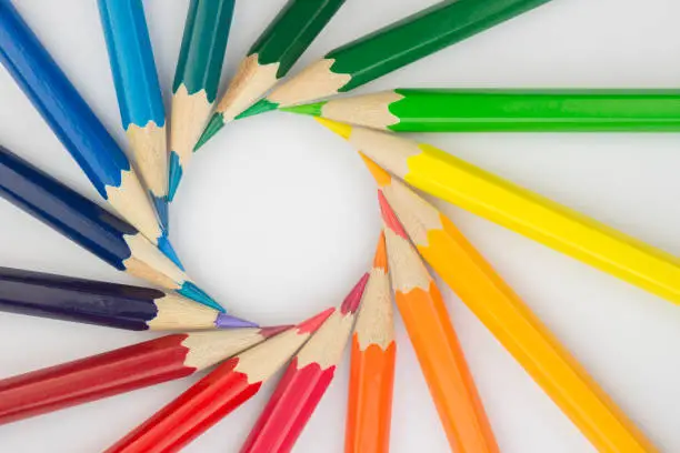 Collection of colorfull pencils in a complementary circle as a background picture.