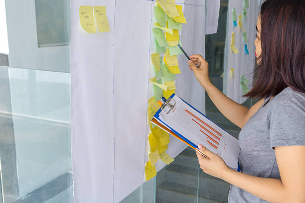 istock Woman holding pen point at sticky note on white board 639648248