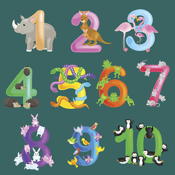Ilustración de Conjunto De Números Ordinales Para Enseñar A Los Niños A  Contar Con El y más Vectores Libres de Derechos de Matematicas - iStock