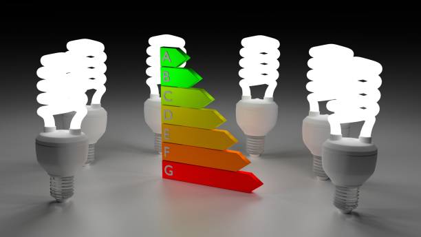 istock Energy saving bulbs circled around energy efficiency graph 639699978