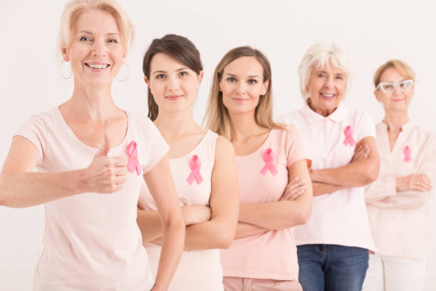 istock Breast cancer foundation 639721138