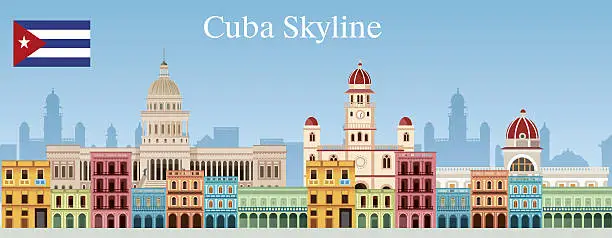 Vector illustration of Cuba Skyline