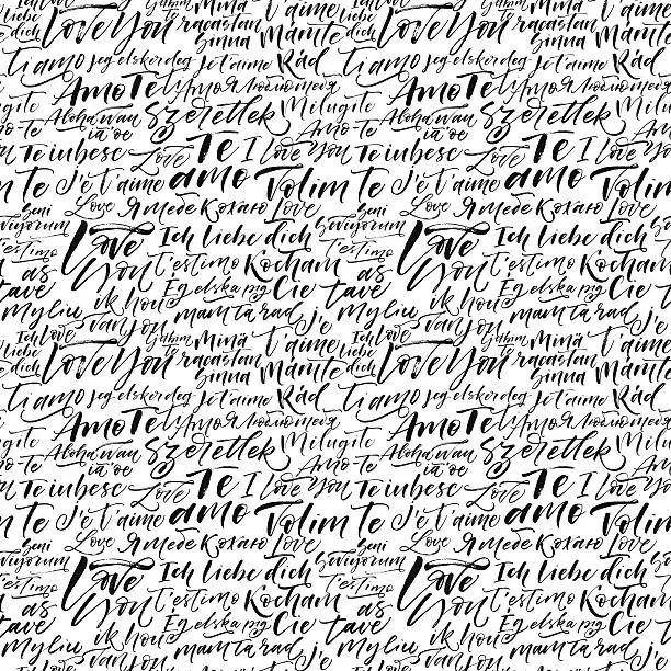 Vector illustration of Seamless pattern with I love you in different languages.